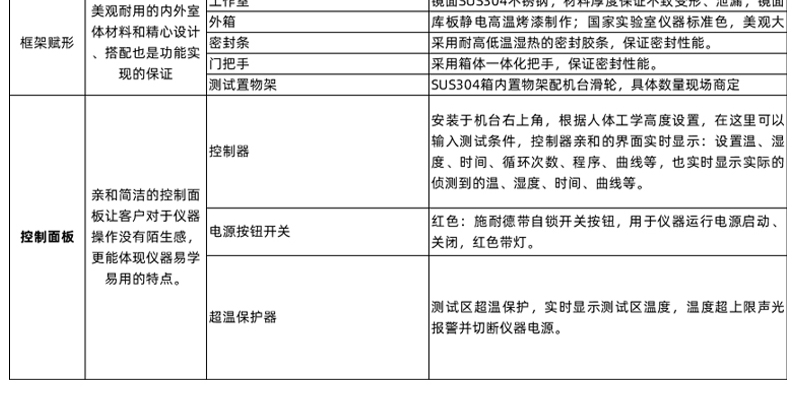 1653795198202375.jpg 高溫拉力試驗(yàn)機(jī)19 (10).jpg